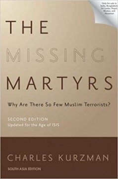 The Missing Martyrs